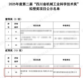 喜報(bào)|藍(lán)海智能榮獲“四川省機(jī)械工業(yè)科學(xué)技術(shù)獎(jiǎng)”二等獎(jiǎng)